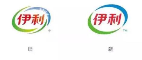 商標≠版權≠LOGO 你可別混淆了！