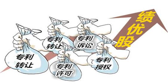 專(zhuān)利轉(zhuǎn)讓太復(fù)雜？一分鐘帶你了解它的魔力