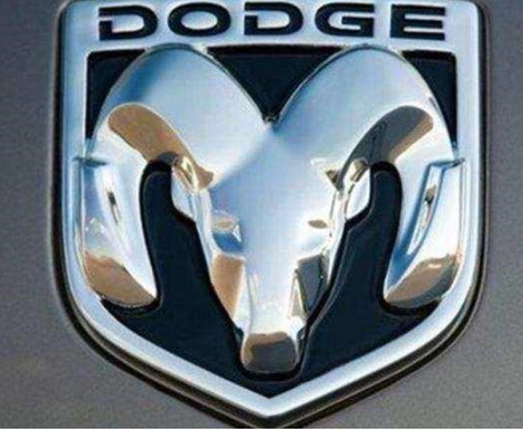 以動物圖案作為LOGO的汽車，你能認出幾個？又能養得起多少