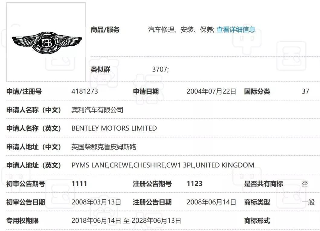 300余件“賓利”商標被注冊 李逵李鬼分不清