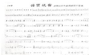 稱網絡電影擅用曲作品《云宮迅音》《女兒情》，許鏡清起訴索賠60余萬