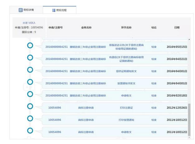 因商標侵權索賠7800萬，京東和小米攤上大事了！