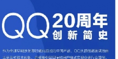 騰訊QQ3000多項專利，和每個人相關！