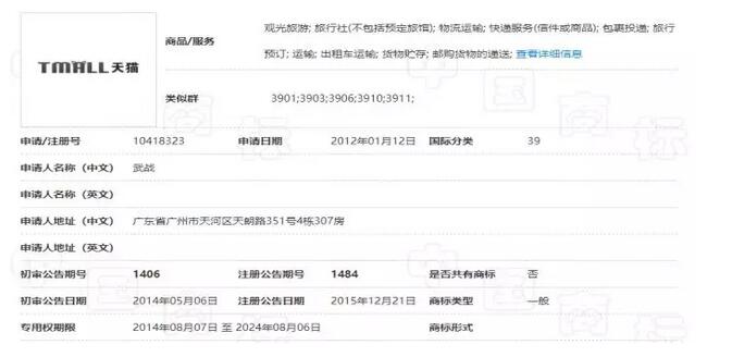 從阿里巴巴“天貓便利”商標被駁回所想到的