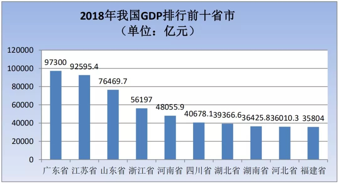 商標局：2019年第一季度商標檢索“盲期”穩定在 10 天左右！
