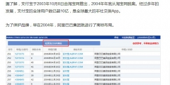 支付寶”商標遭碰瓷？阿里無效“能付寶”、“追付寶”商標？