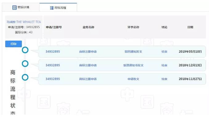 花5萬加盟奶茶店反成商標侵權？原因出在商標旁邊的這個標識！