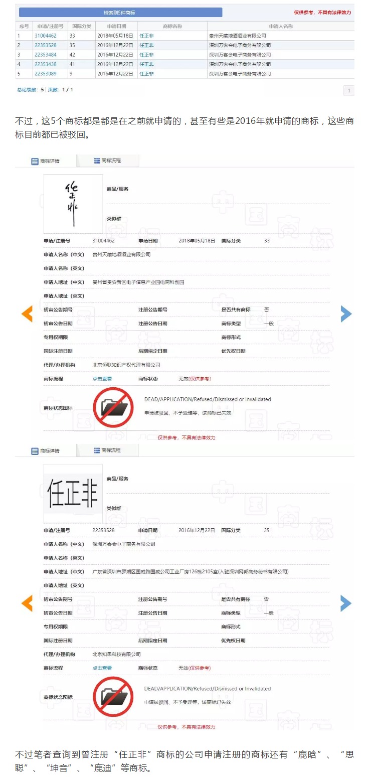 “任正非”、“孟晚舟”姓名被搶注為商標(biāo)？