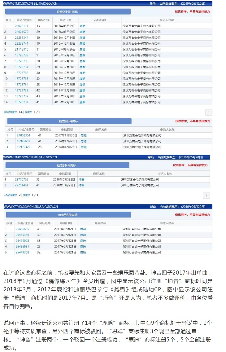 “任正非”、“孟晚舟”姓名被搶注為商標(biāo)？