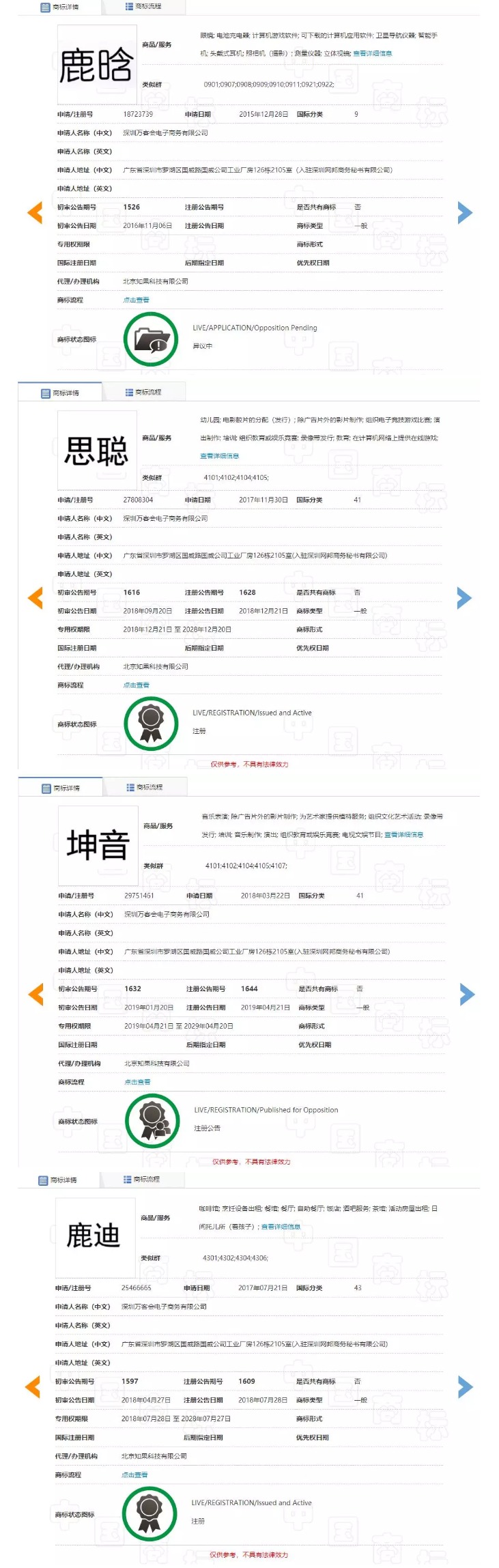 “任正非”、“孟晚舟”姓名被搶注為商標(biāo)？