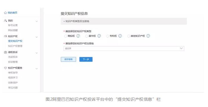 一文讀懂「電子商務平臺知識產權維權事宜」