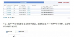 “任正非”、“孟晚舟”姓名被搶注為商標？