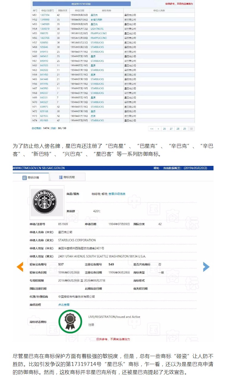 “星巴樂(lè)”撞上“星巴克”引紛爭(zhēng)？為了避免被山寨，咖啡巨頭有多拼？