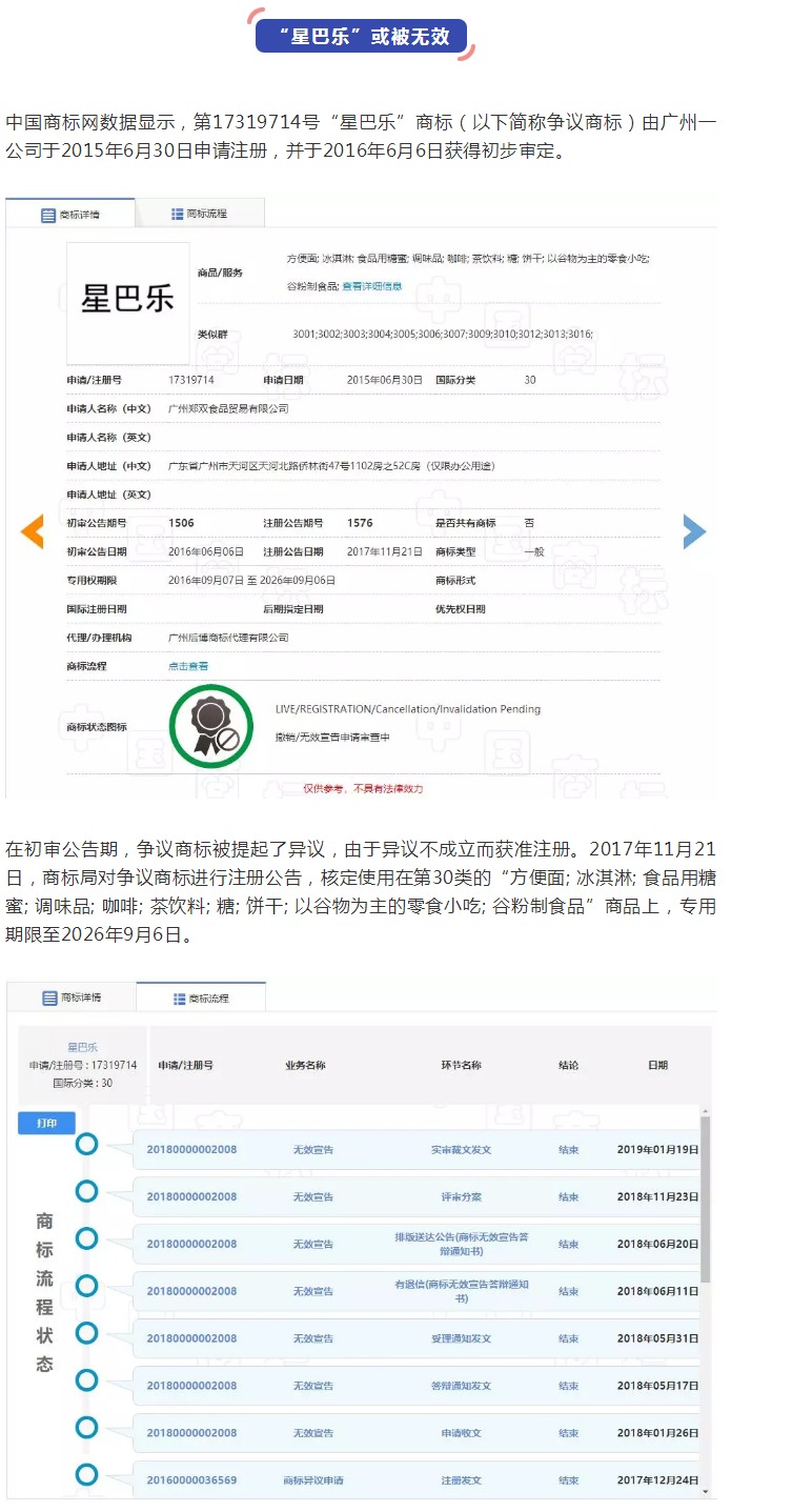“星巴樂(lè)”撞上“星巴克”引紛爭(zhēng)？為了避免被山寨，咖啡巨頭有多拼？