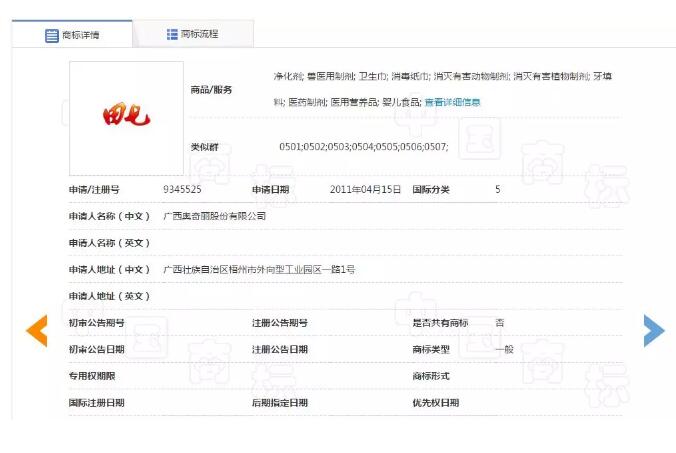 商標拍賣2.3億！“田七”要消失了嗎？