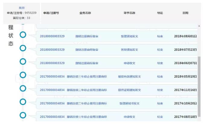 黃渤本人親自下場？遭遇商標搶注很扎心