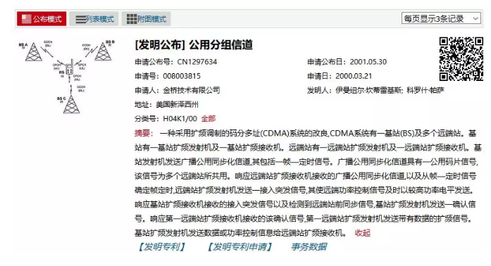 索賠5000萬！小米被訴侵權的專利被宣告全部無效