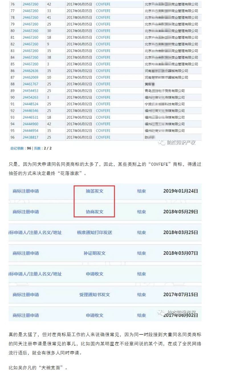 特朗普臆造詞“COVFEFE”商標被無效，商評委：不良影響！