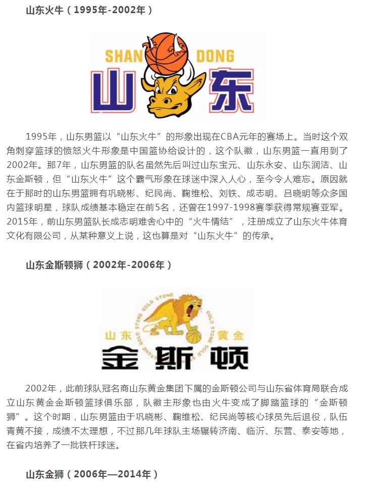 山東隊(duì)LOGO變遷：“憤怒火?！钡健巴跽邩s耀”
