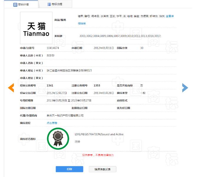 1131個“天貓”商標，阿里手中卻只有300個？
