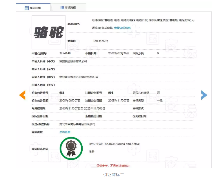 “駱駝祥子”商標維持有效注冊！