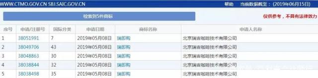 瑞幸咖啡注冊全新商標？快速上市帶來哪些品牌啟示？