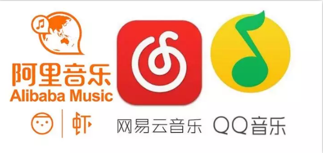 你聽的音樂，都付了音樂版權費嗎？