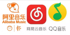 你聽的音樂，都付了音樂版權(quán)費(fèi)嗎？