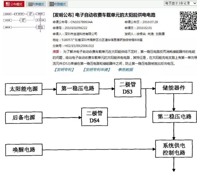 索賠1億元的ETC專利侵權案最新進展！涉案專利被無效，一審索賠被駁回