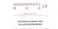財政部:商標變更續展降費7.1日起執行