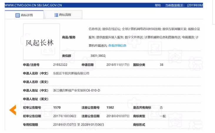 影視作品商標(biāo)注冊(cè)？看看正午陽光是怎么做的？