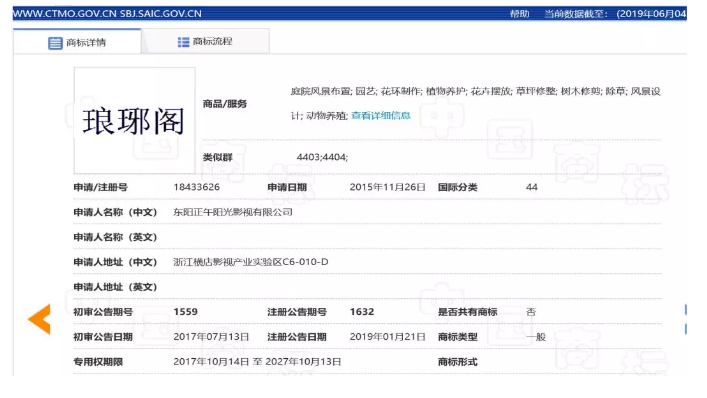 影視作品商標(biāo)注冊(cè)？看看正午陽光是怎么做的？