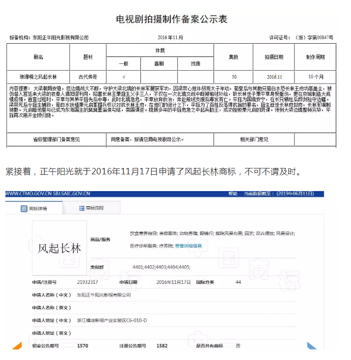 影視作品商標(biāo)注冊(cè)？看看正午陽光是怎么做的？