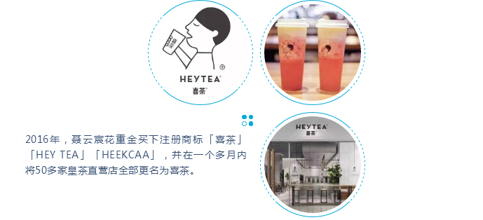 茶紅山寨是非多，商標(biāo)布局要趁早，不然你可能就是下一個“答案茶”！