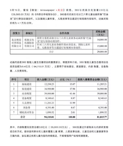 “巴迪龍”要出道了：360攜商標進軍影視圈？