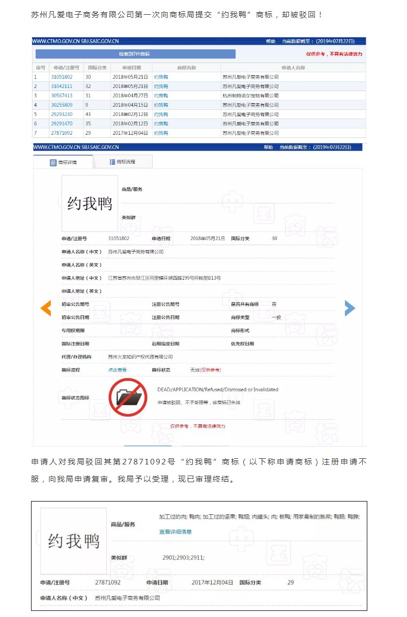 “約我鴨”商標(biāo)被駁回，商評委：這樣的鴨子格調(diào)不高！