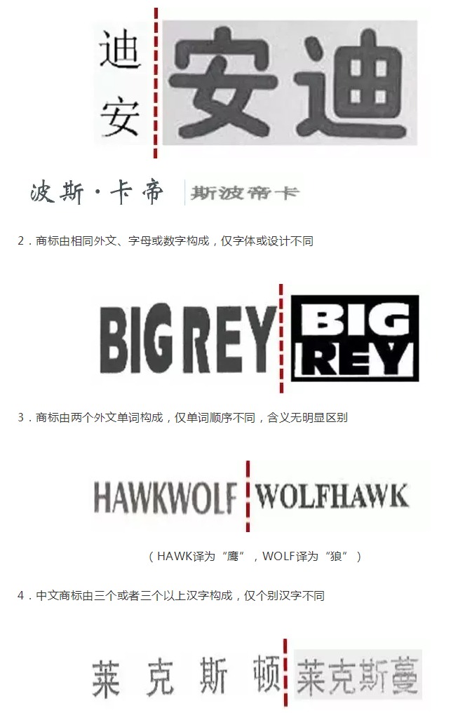 為什么你的商標申請總是被駁回？問題出在這！