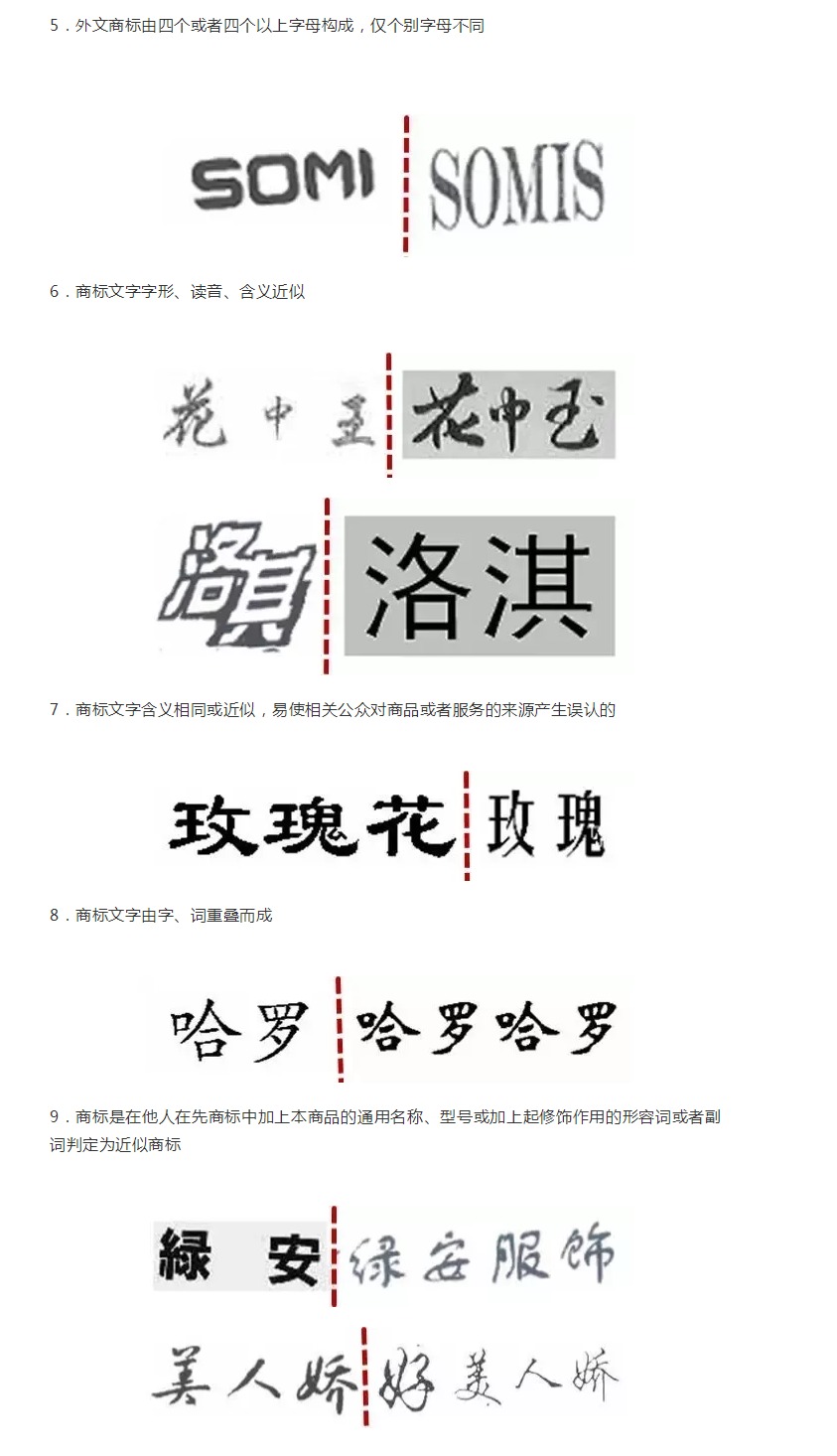 為什么你的商標申請總是被駁回？問題出在這！
