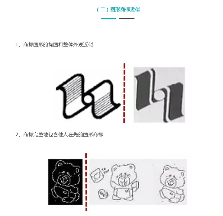 為什么你的商標申請總是被駁回？問題出在這！