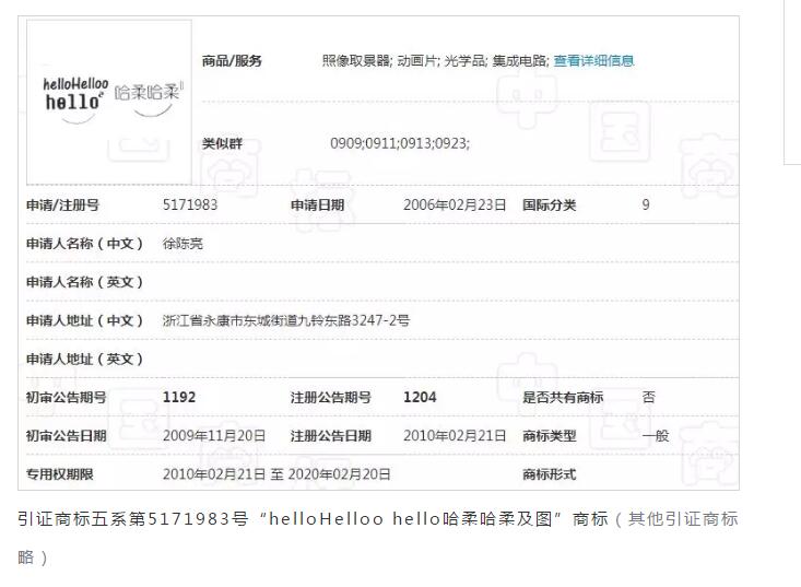 Hello=你好？ 近似不近似，看法院說法！