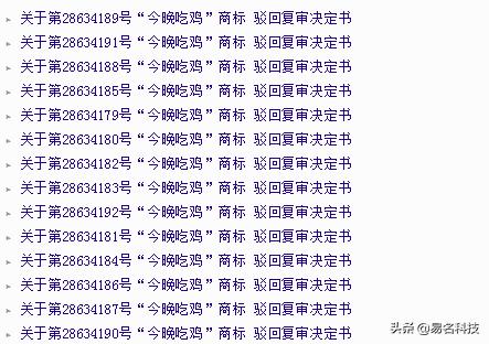 因吃雞”游戲太火了？竟然39件商標被駁回！