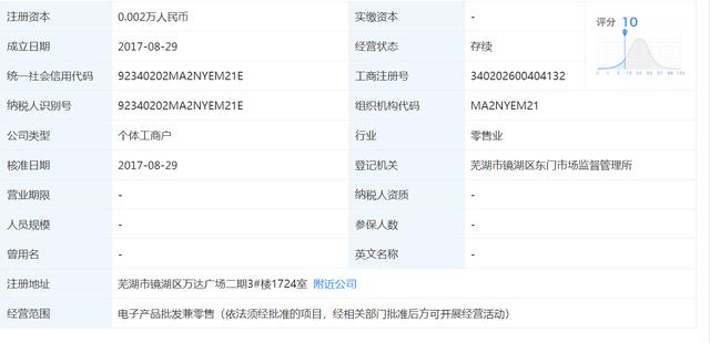 知名up主“敬漢卿”商標被搶注，up主應當如何維權呢