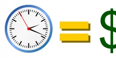 買(mǎi)商標(biāo)需要多長(zhǎng)時(shí)間？