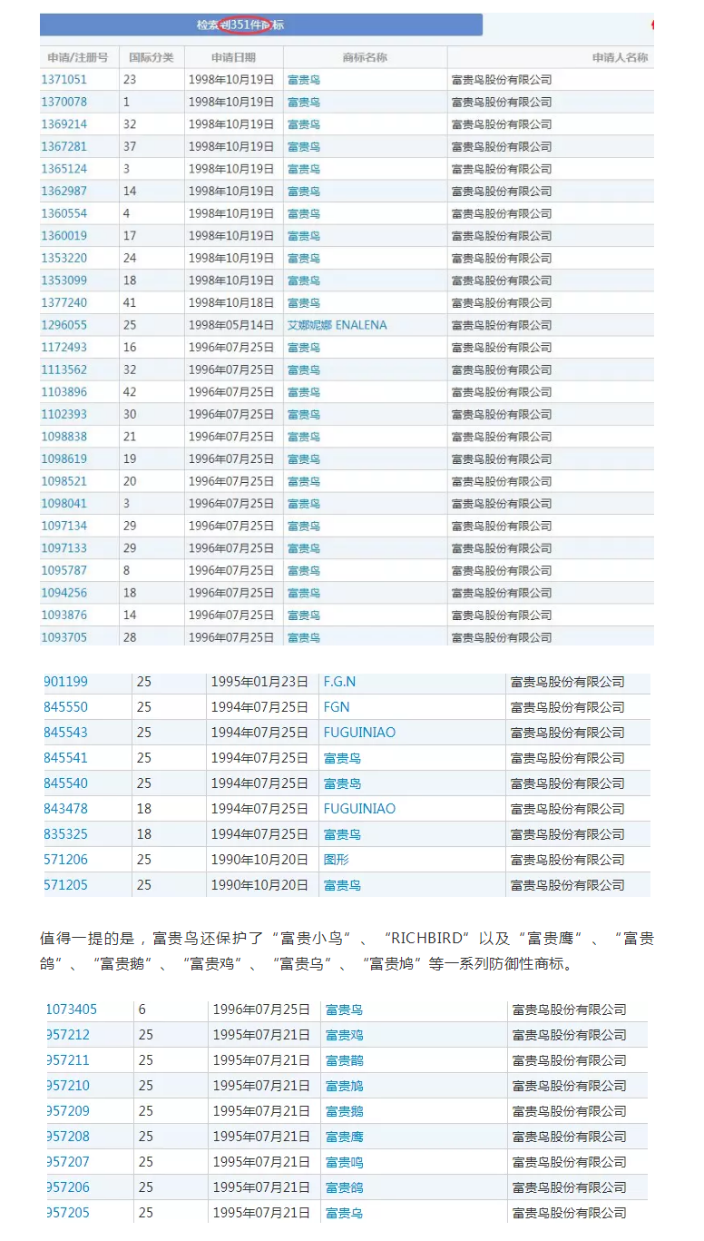 停牌近3年，欠債42億，昔日鞋王退市，給我們留下了什么？
