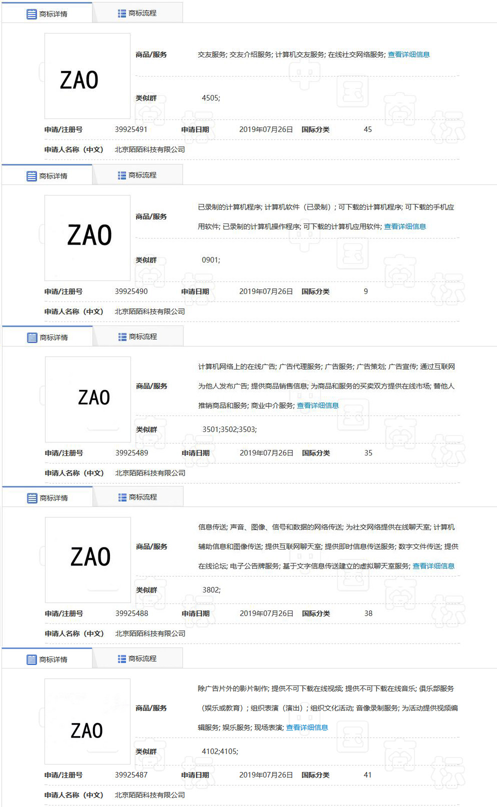 AI換臉app“ZAO”一夜爆紅又深陷質疑，商標卻是陌陌公司申請？