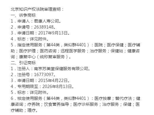 君康人壽商標(biāo)“保衛(wèi)戰(zhàn)”敗訴 是否構(gòu)成近似商標(biāo)成焦點