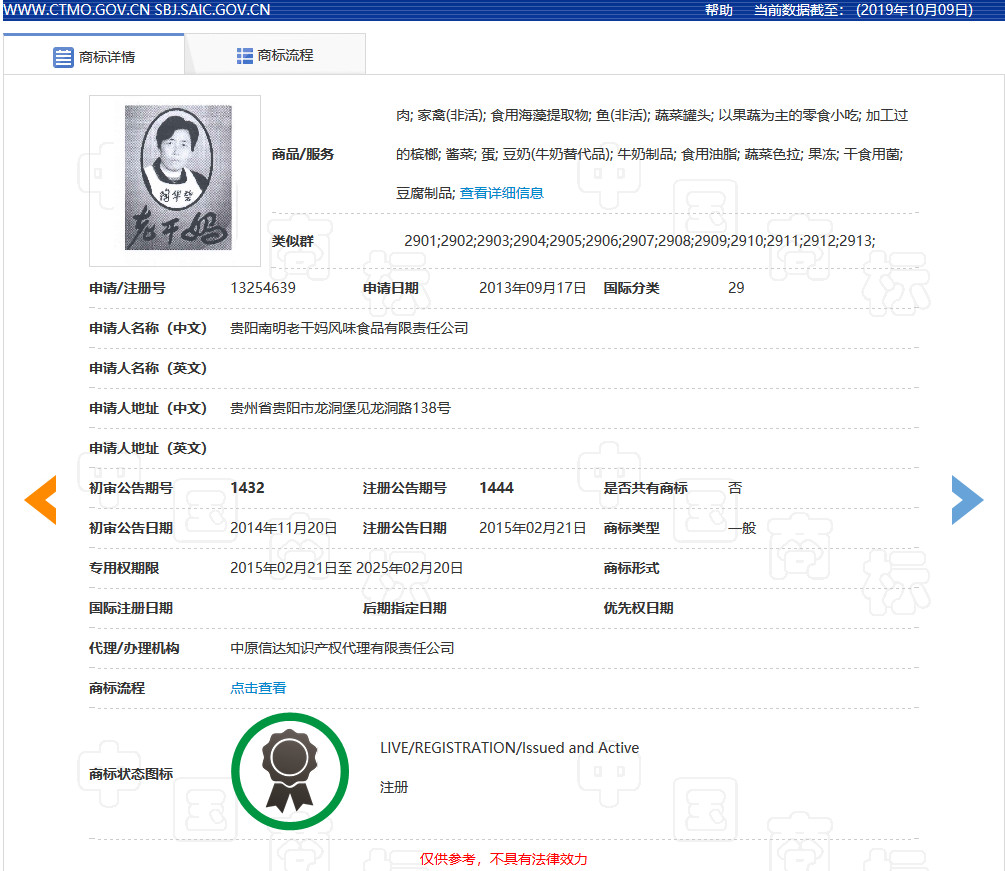 肖像作商標(biāo)是個好想法，但要小心別侵權(quán)！