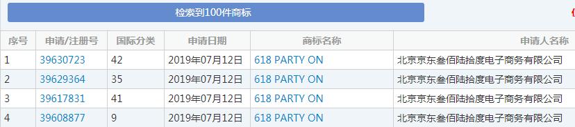 雙十一又要來了！各種購物節滿天飛，誰的商標保護最到位？