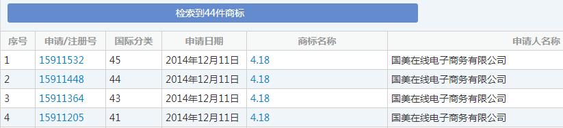 雙十一又要來了！各種購物節滿天飛，誰的商標保護最到位？