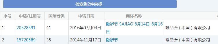 雙十一又要來了！各種購物節滿天飛，誰的商標保護最到位？